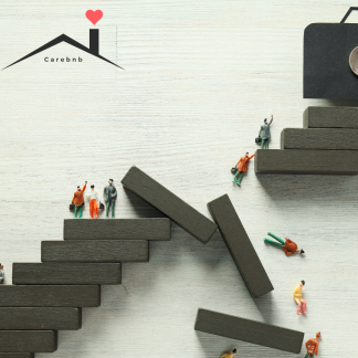 Custom Risk Management